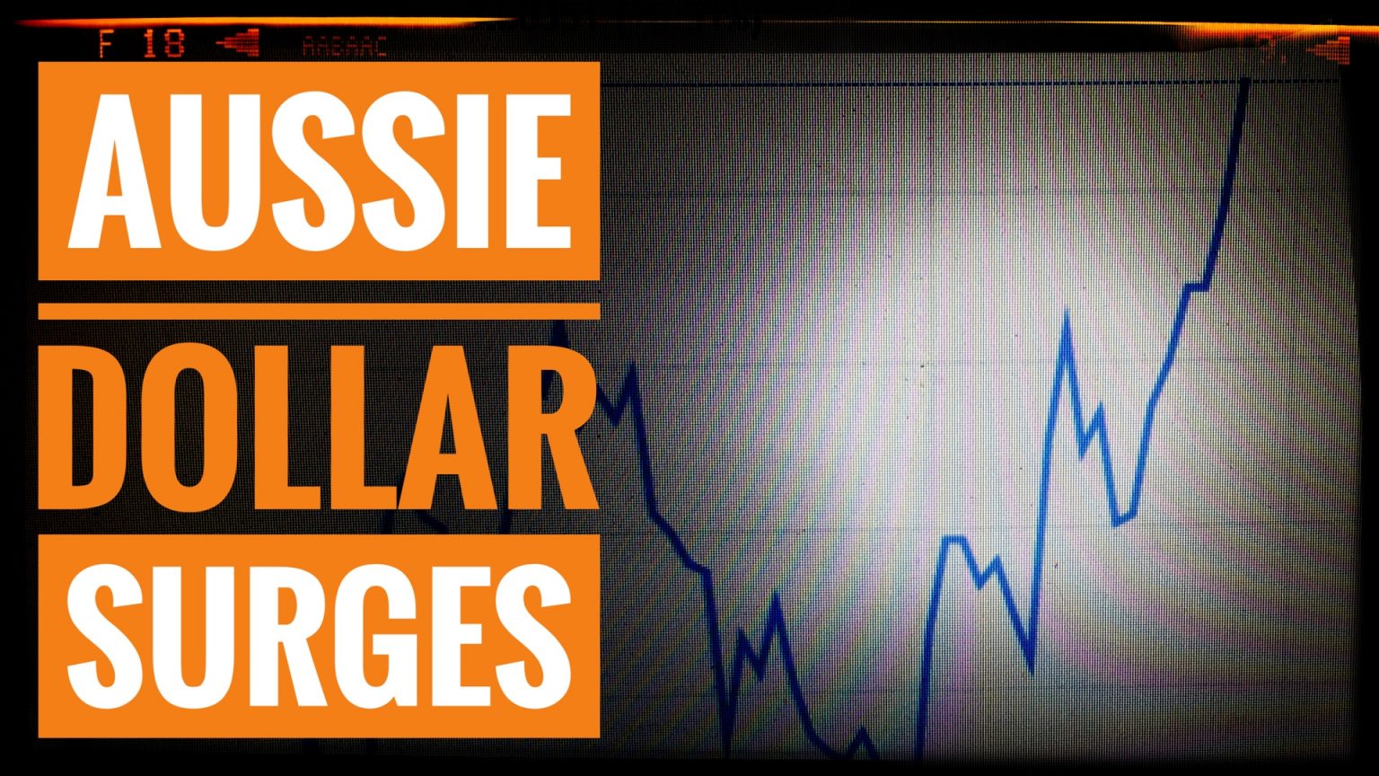 The Australian Dollar Surges Heise Says